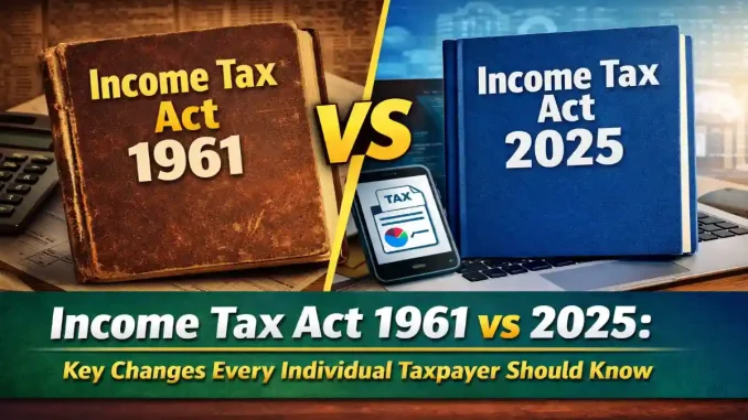 Income Tax Act 1961 vs. 2025 What Every Individual